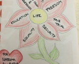 Fotografije apelov, solidarnostnih sporočil in aktivnosti na Pišem za pravice 2020