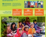 Novo! Publikacija Preobražamo življenja: moč učenja o človekovih pravicah