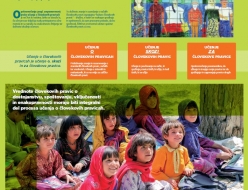 Novo! Publikacija Preobražamo življenja: moč učenja o človekovih pravicah