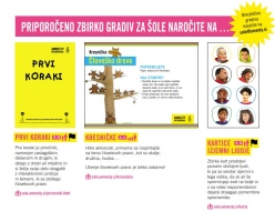 Katalog Šole človekovih pravic