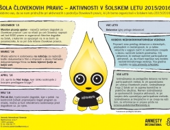 Koledar aktivnosti in ponudba brezplačnih delavnic za šolsko leto 2015/16